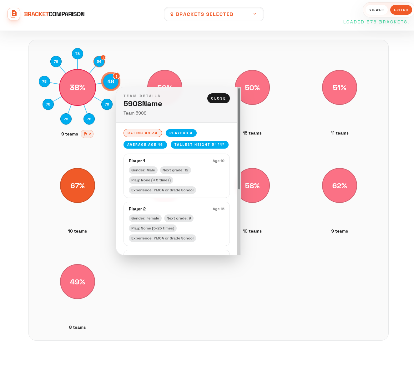 Bracket Editor